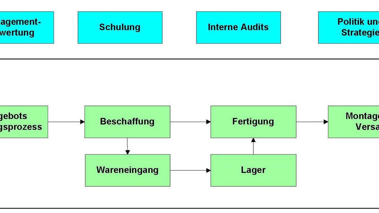 Chaotischer Prozess gegen Kurt Hättasch