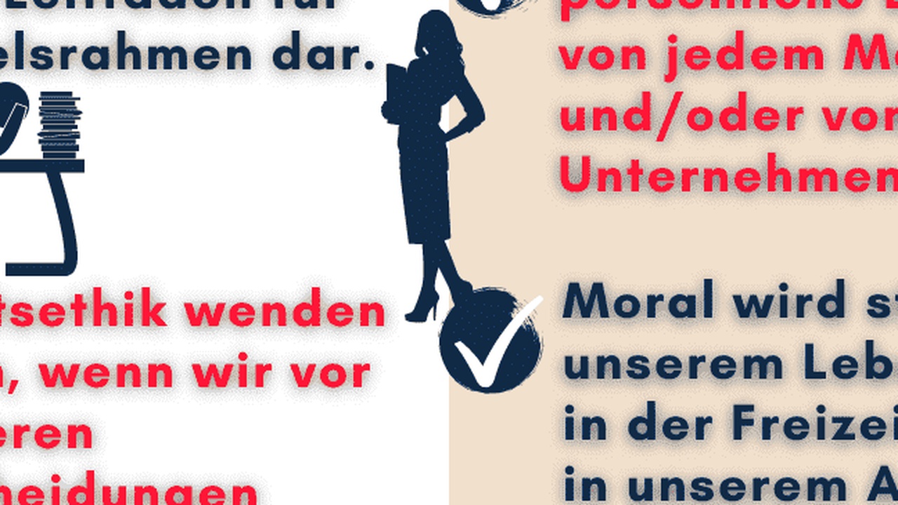 Politik kritisiert deutsche Arbeitsmoral