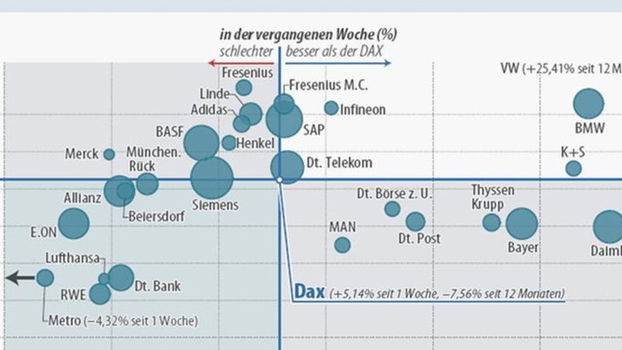 UN-Generalsekretär warnt vor finanzieller Krise der Vereinten Nationen