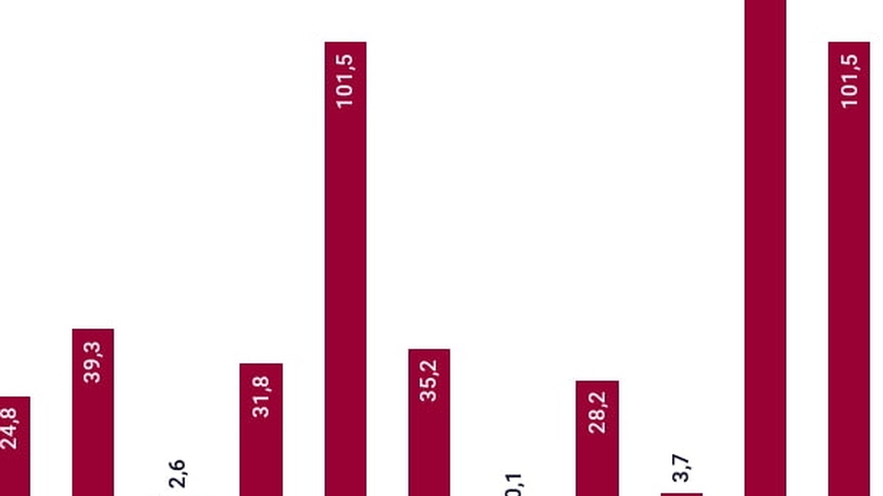 ADAC-Führungsfigur spricht sich für CO2-Bepreisung ein