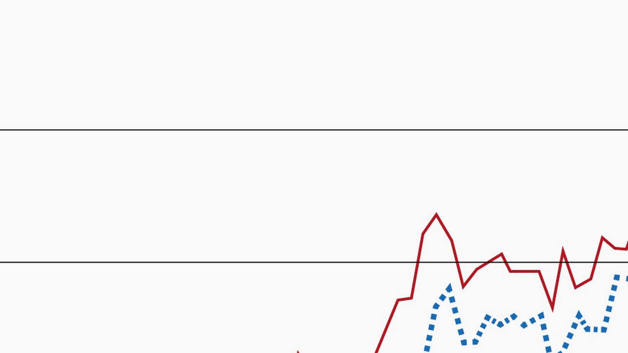 EU-Sanktionen aufgrund von "unerwünschter Information"