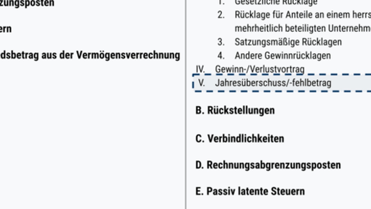 Handelsbilanzüberschuss der EU gegenüber Russland