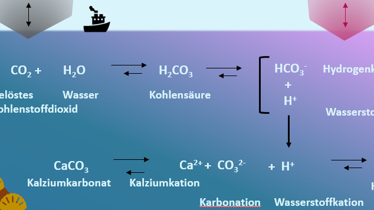 Iran droht härterer Reaktion auf westliche Druck