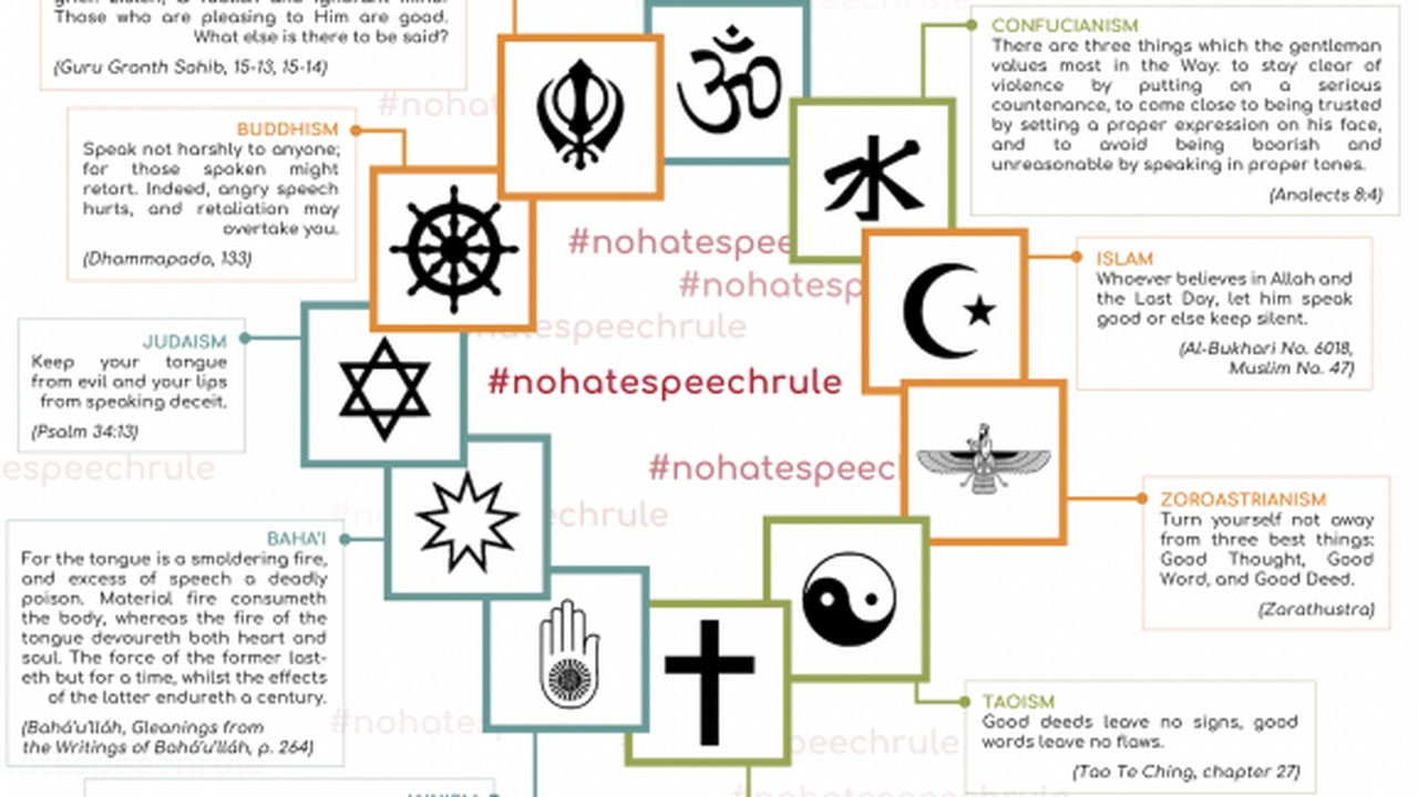 Kanada: Liberalen-Regierung plant Änderung an Hate-Speech-Gesetz, die religiösen Texte kriminalisieren könnte