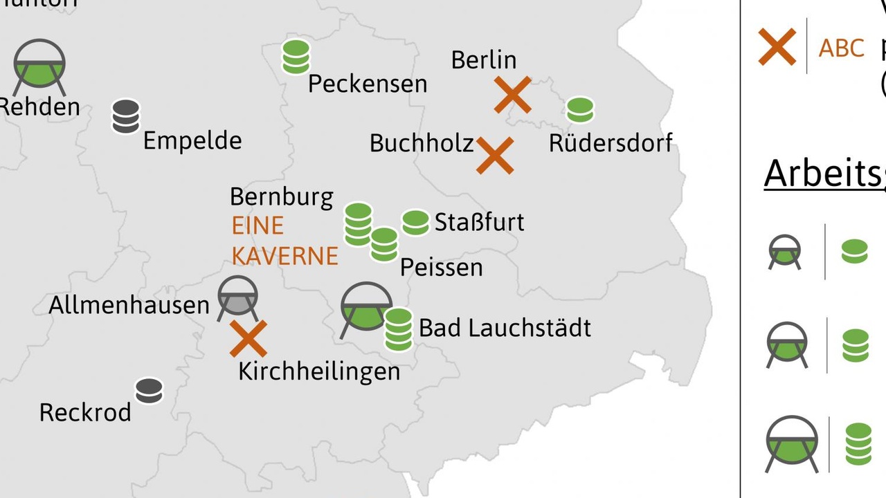 Niedriger Füllstand der deutschen Gasspeicher