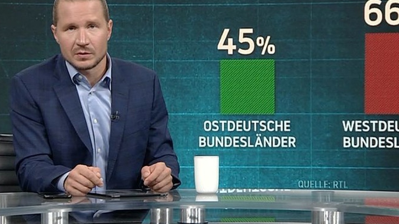 EU will Sanktionen gegen RT verlängern