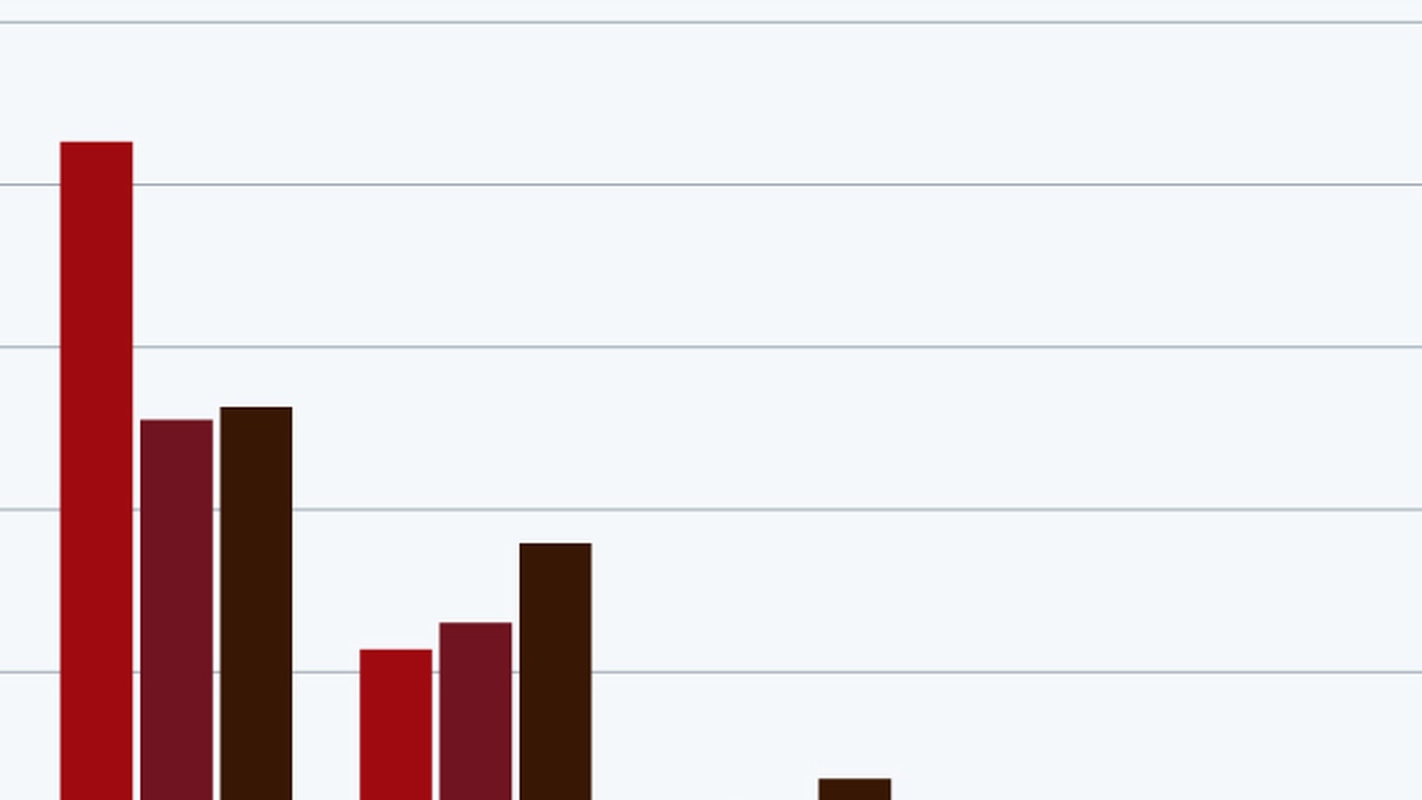 Ideologische Spaltung im Louvre: Warum die neuen Eintrittspreise für Nicht-Europäer diskriminierend sind
