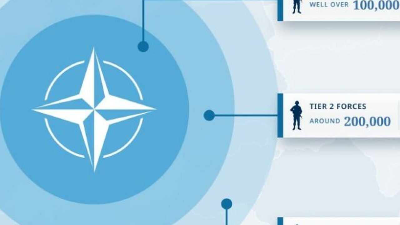 NATO-Vertretung in Grönland: Merz und Starmer fordern verstärkte Sicherheitspräsenz