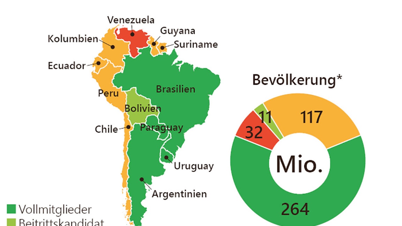Proteste der Landwirte gegen EU-Mercosur-Abkommen