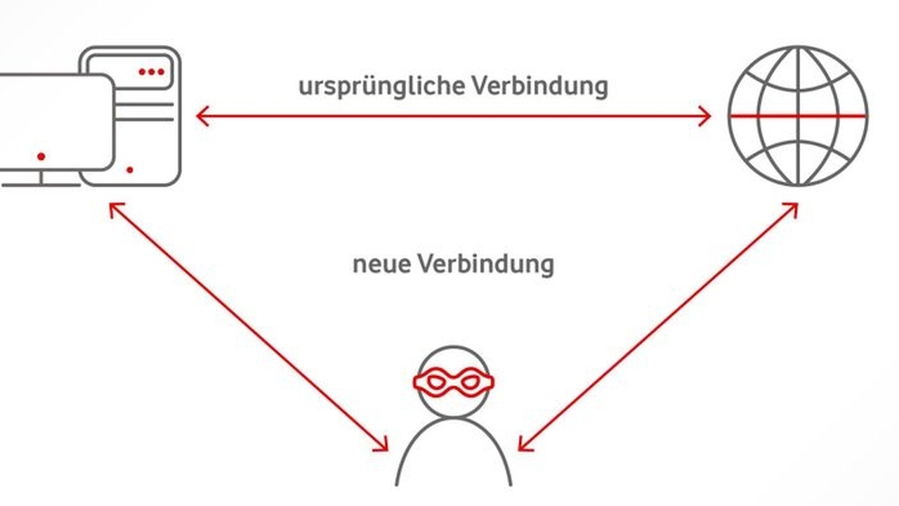 US-Angriffe auf Dänemark und Iran - mögliche neue Ziele?