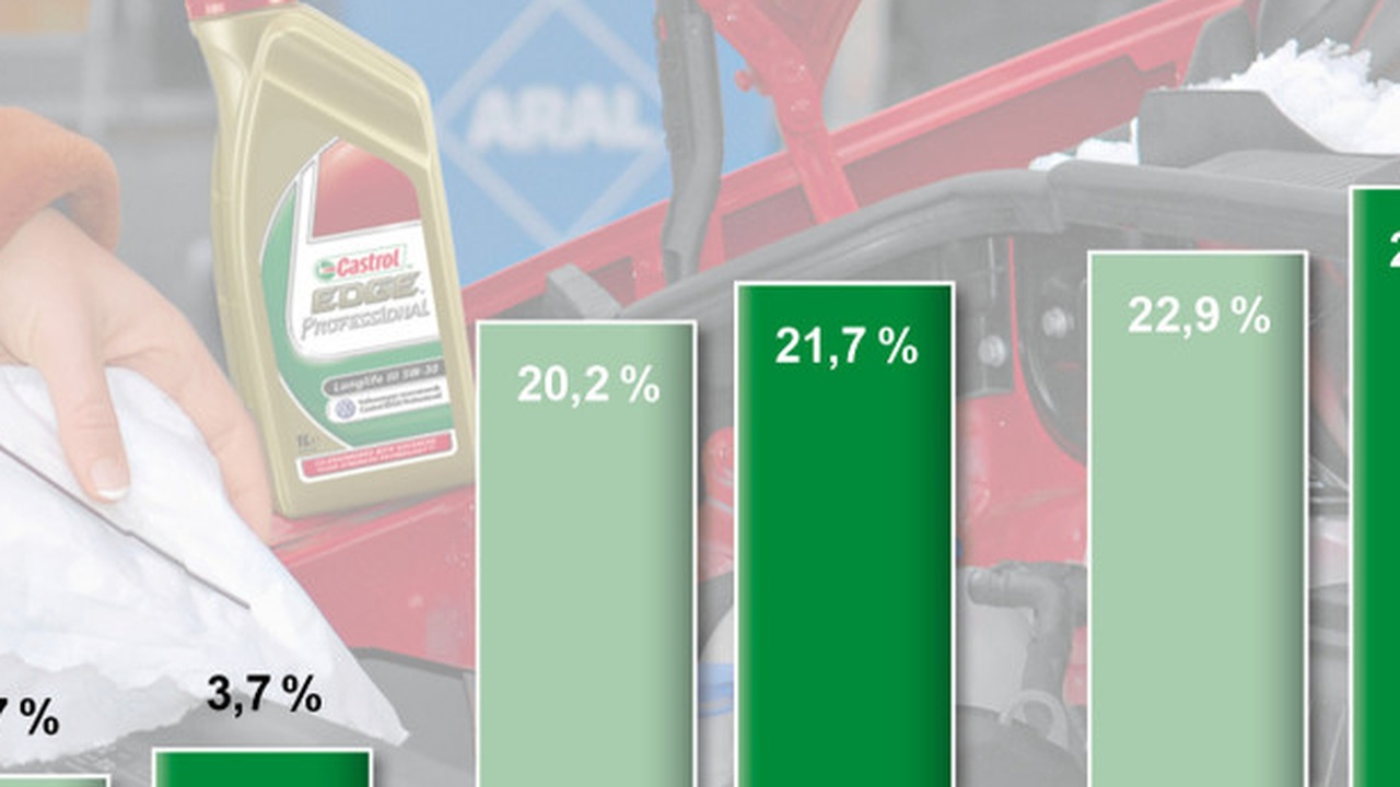 US-Regierung plant Kontrolle über venezolanisches Öl