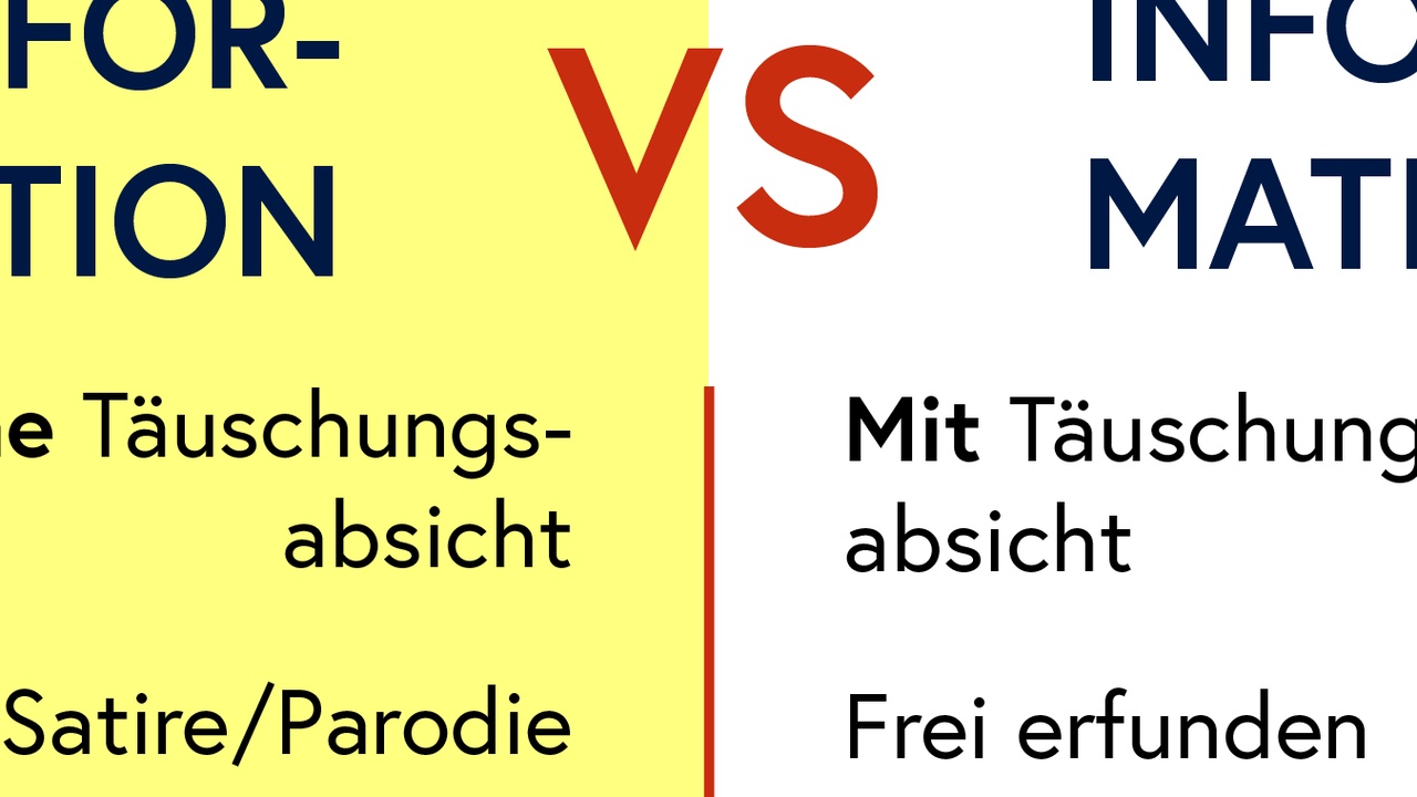 Böser Klatsch um Macron: Wie "russische Desinformation" im Netz kursiert