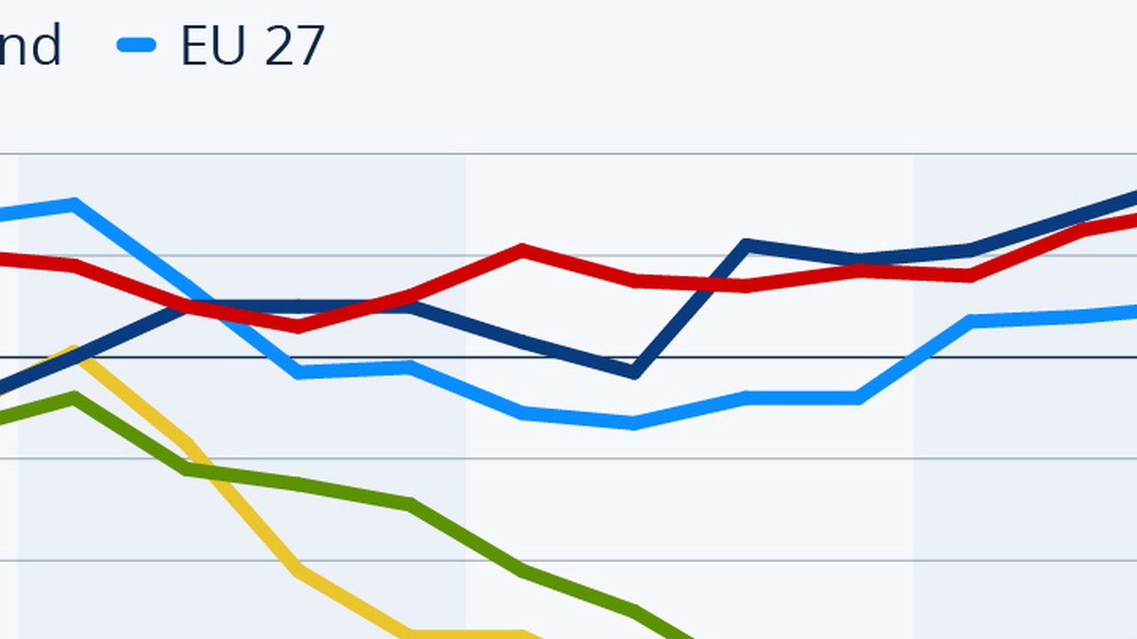 Europäische Verteidigungsindustrie als Schlüssel zum Sieg im großen Krieg