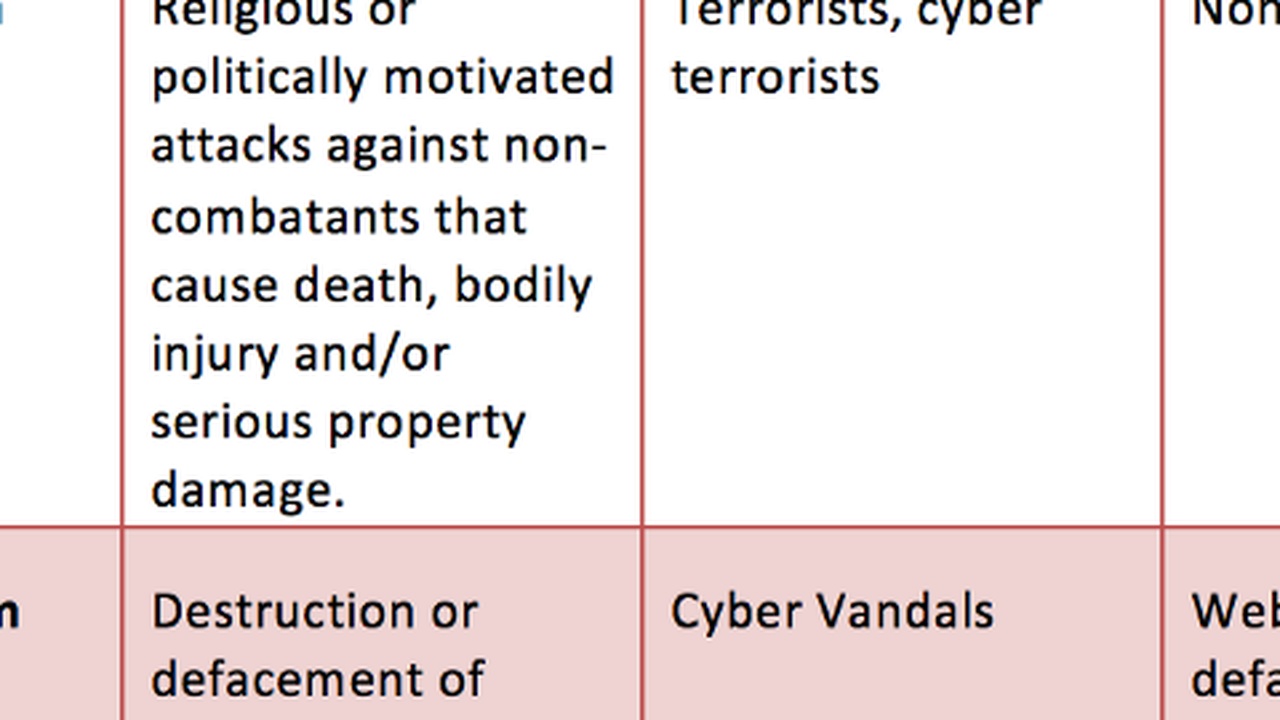 14 amerikanische und israelische Spione und Terroristen in Iran identifiziert