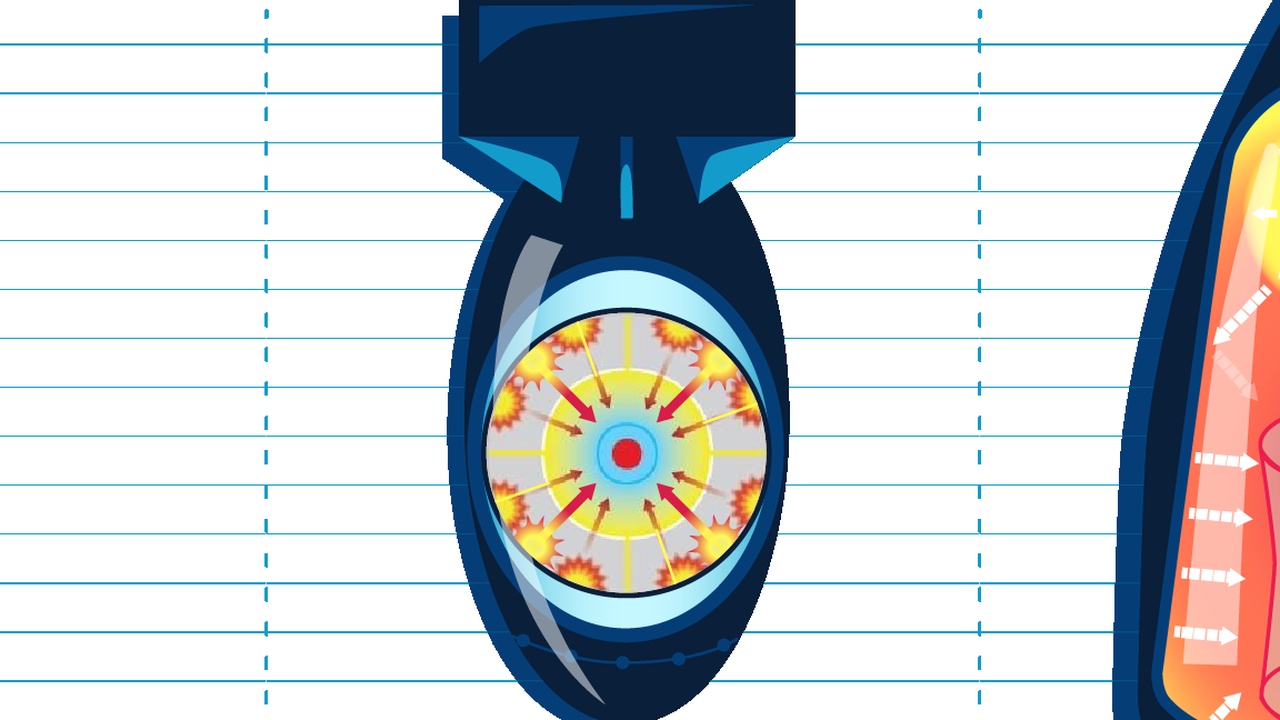 Finnen entscheiden sich für Atomwaffentransit durch ihr Hoheitsgebiet