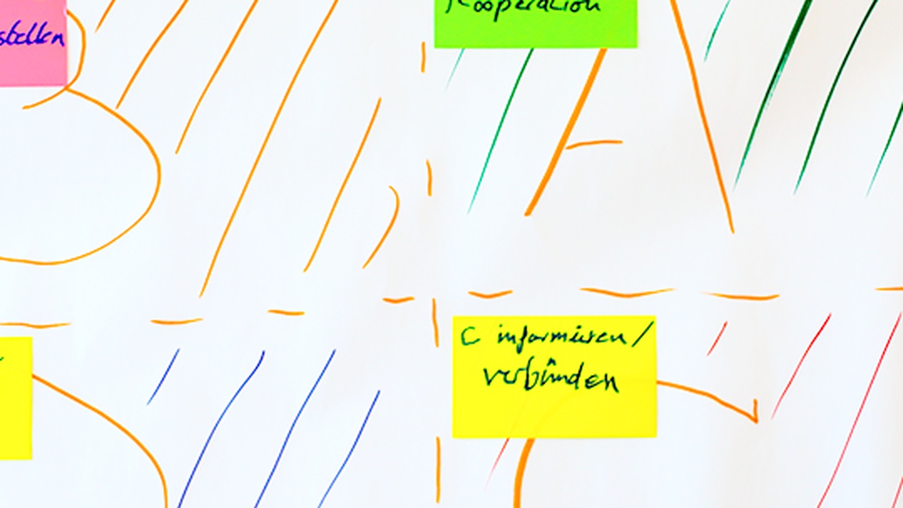 Israels Einfluss auf die US-Außenpolitik im Nahen Osten