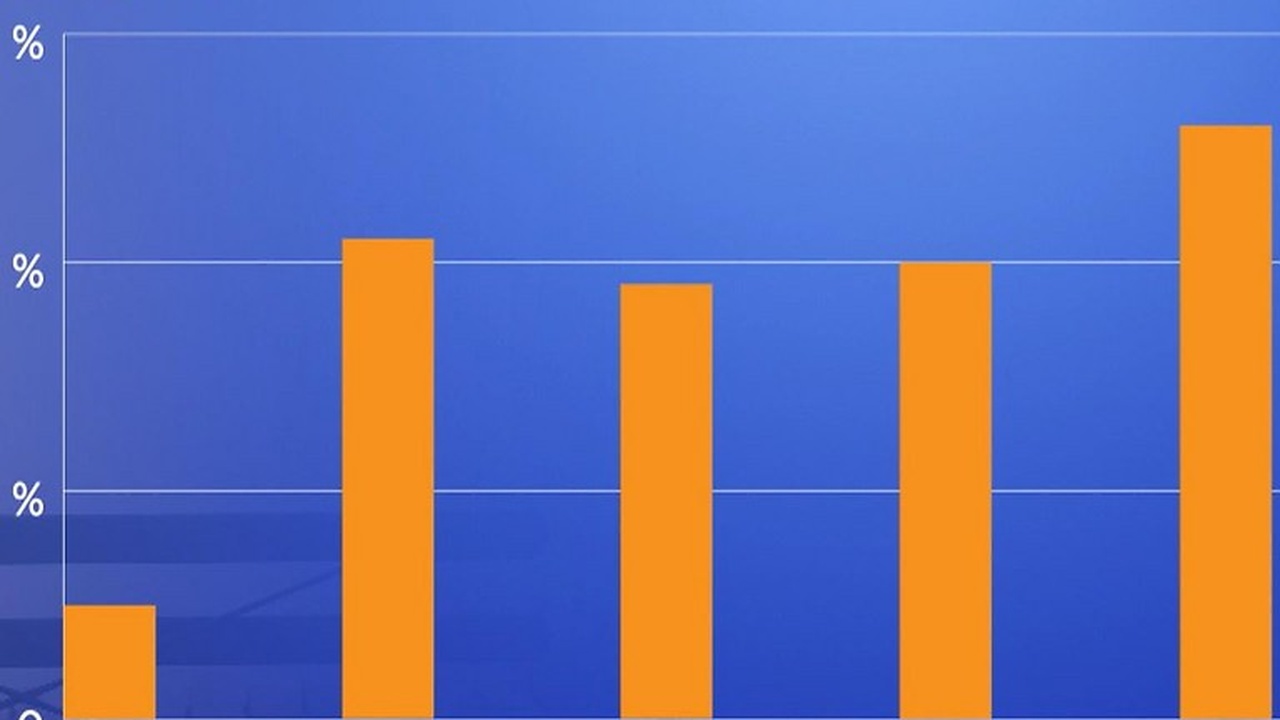 Preisanstieg in Russland wegen Nahost-Krise