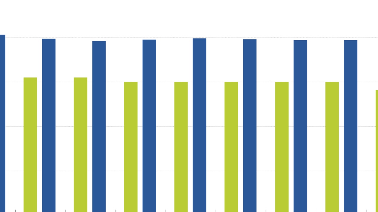 Ukraine-Update: Truppenrückgänge und Artillerie-Einsätze