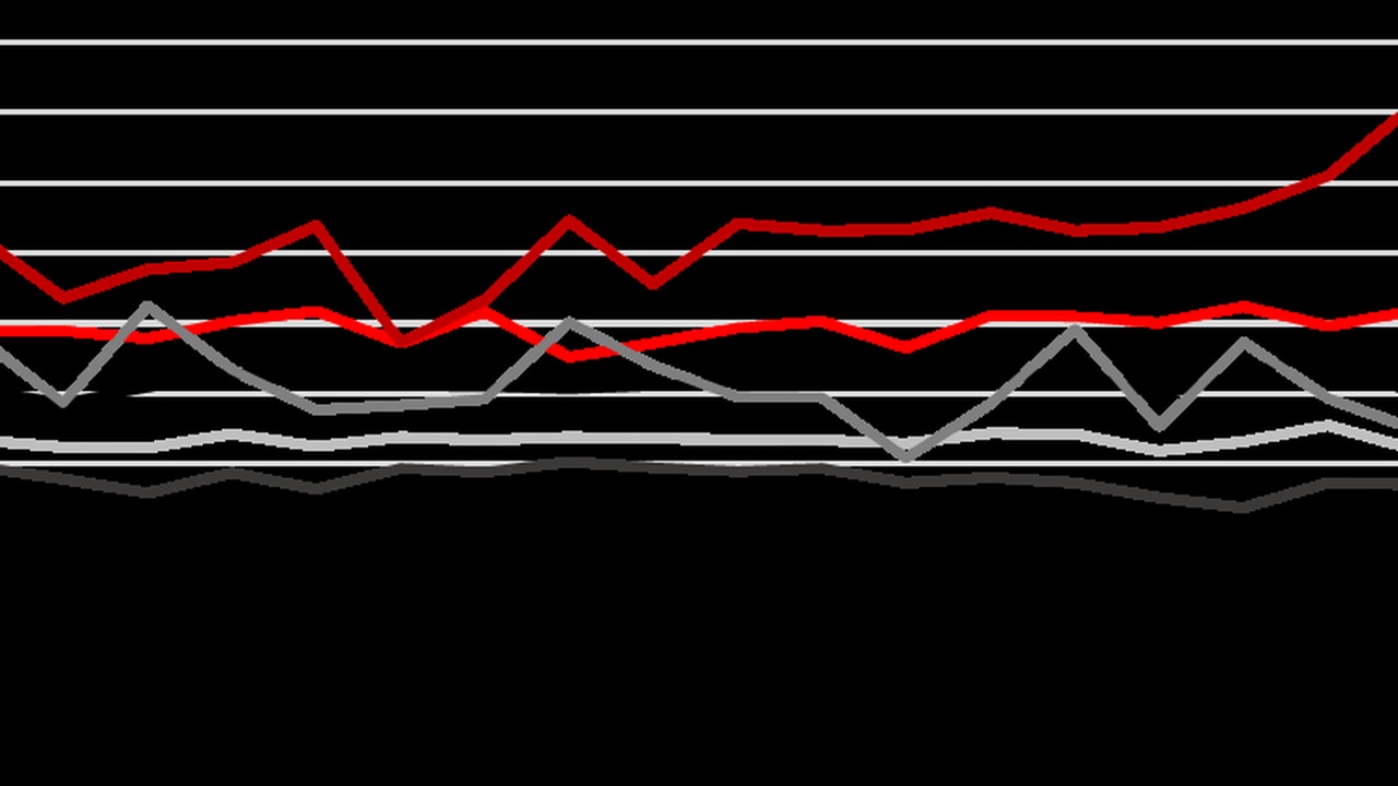 USA lockern Sanktionen gegen russische Öl-Käufe