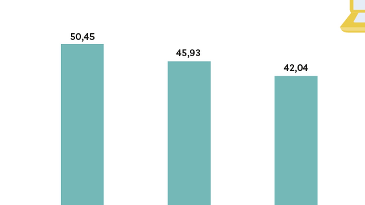 Russland verschärft Auflagen für ausländische Online-Marktplätze