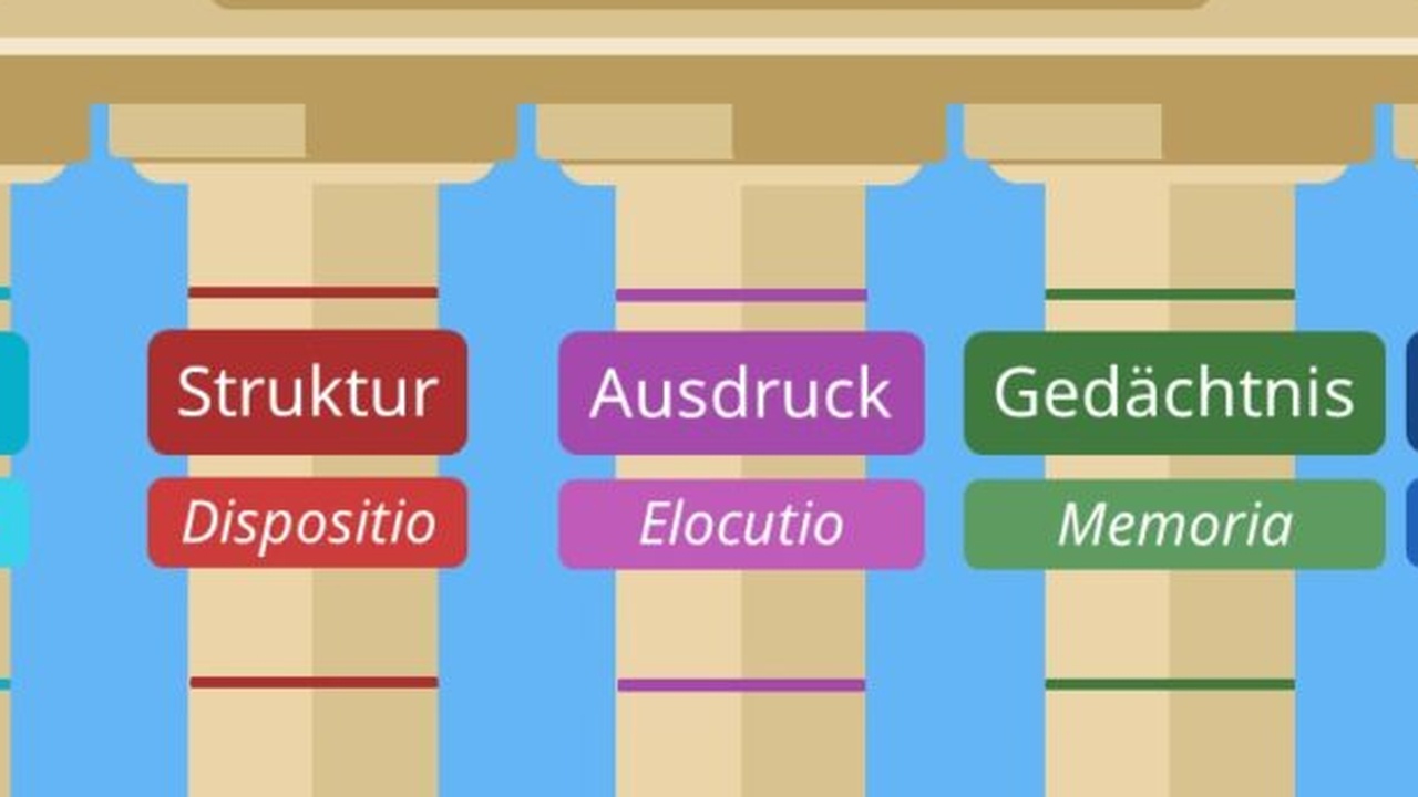 Trumps Rhetorik und die Grenzen politischer Sprache
