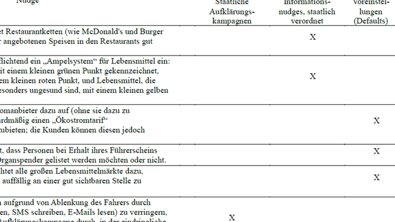 US-Regierung zwingen, 10-Punkte-Vorschlag Irans zu akzeptieren
